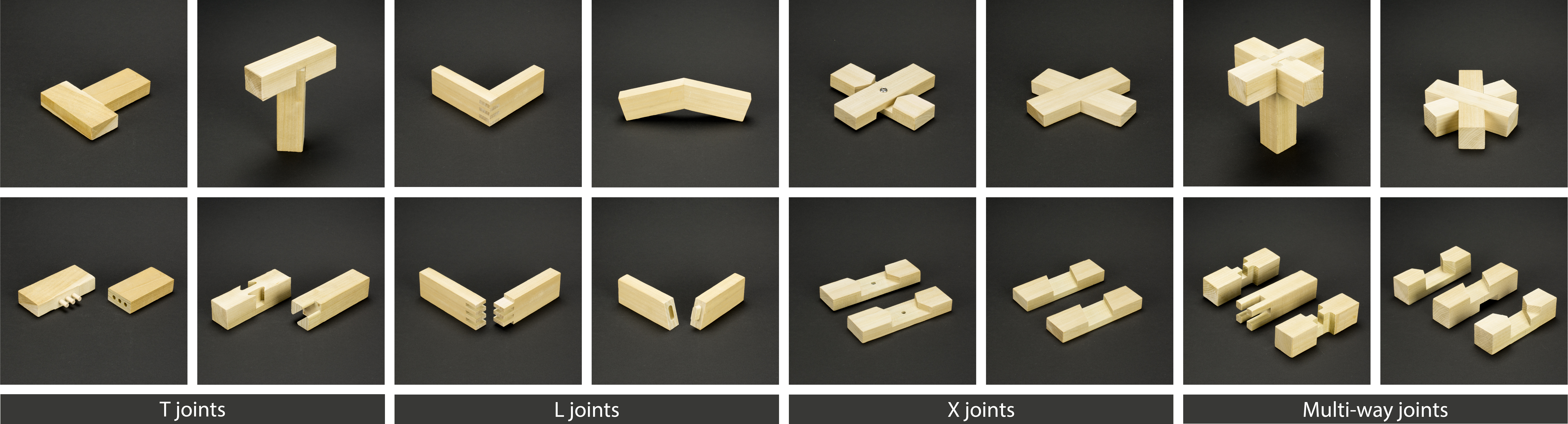 example joints